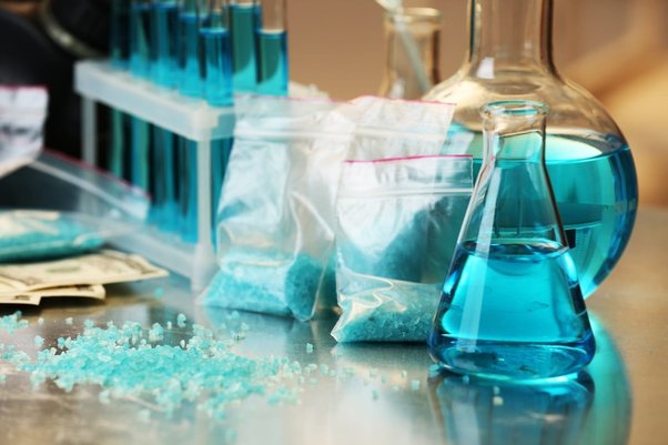 How to Buy Research Chemicals